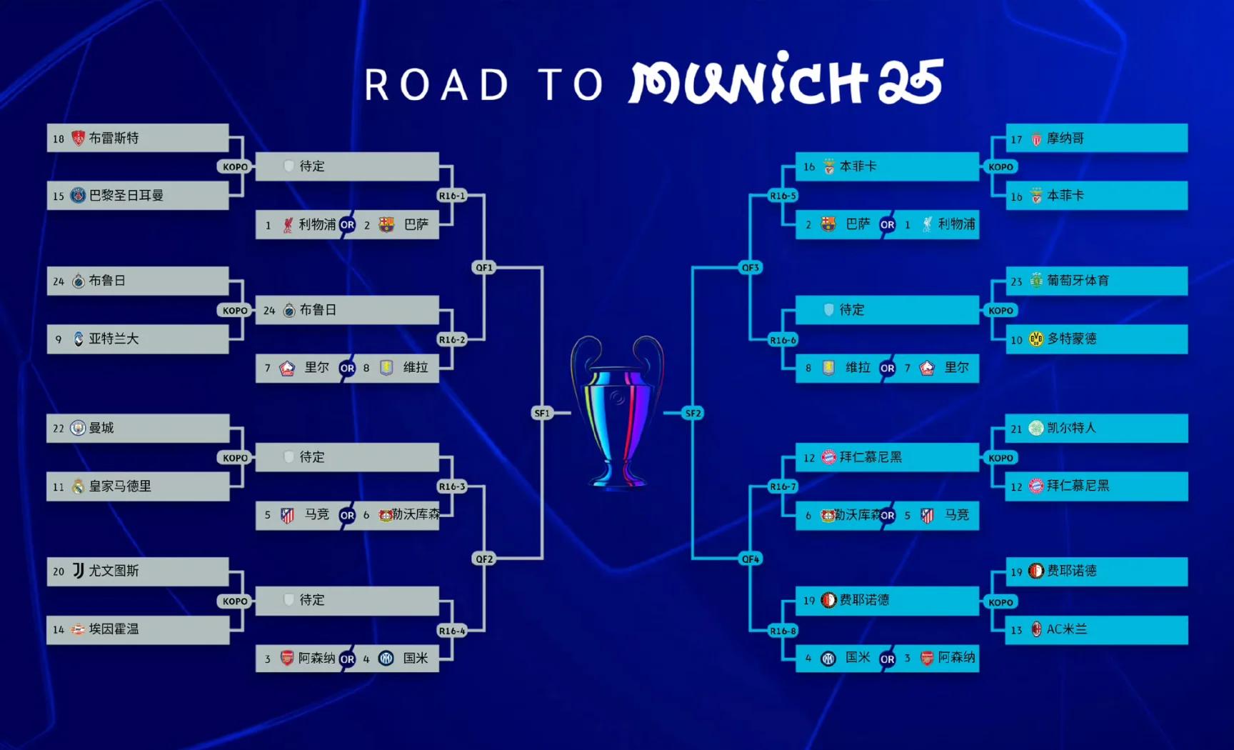 奥地利队在欧预赛中有望晋级