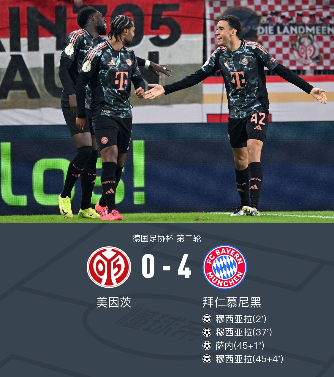 拜仁慕尼黑获得一场胜利，领先优势明显