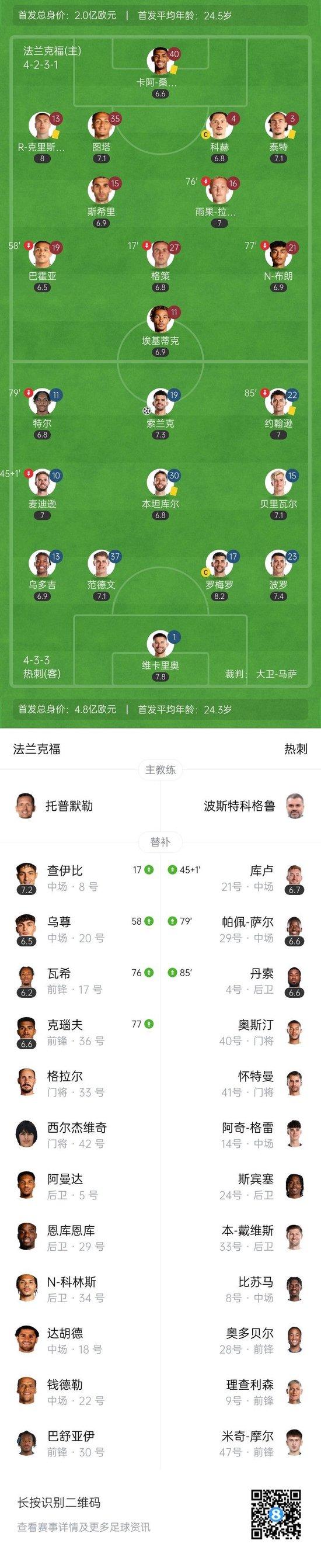 包含进攻犀利!热刺大胜对手,领跑积分榜第一的词条 包含进攻犀利!热刺大胜对手,领跑积分榜第一的词条