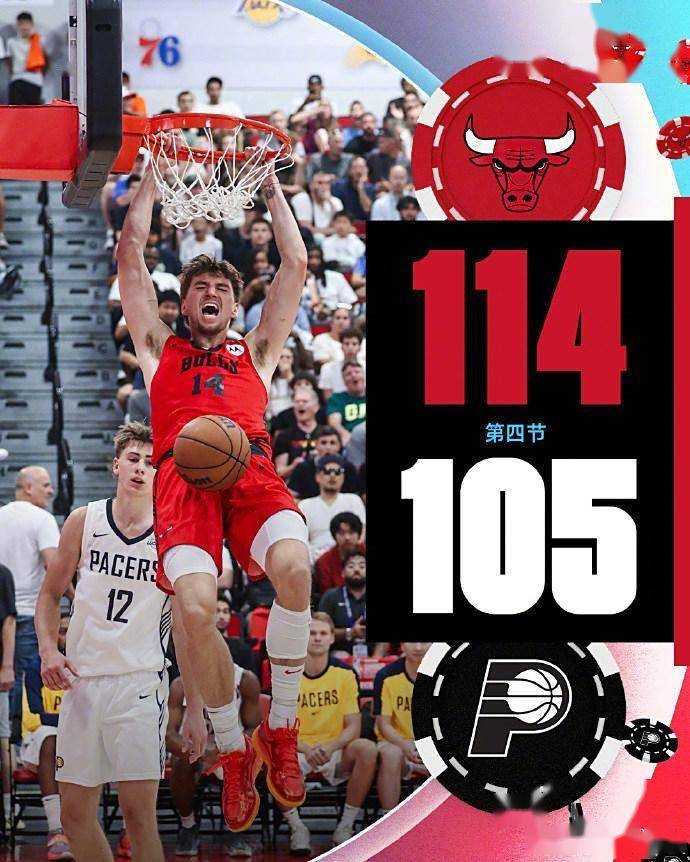 包含公牛新秀崛起撑起球队，表现亮眼人气大增的词条