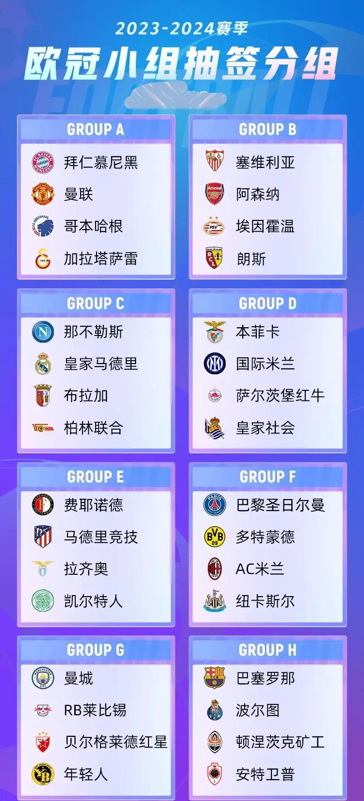 包含篮球世界杯预选赛抽签结果揭晓，国家队期待夺冠的词条