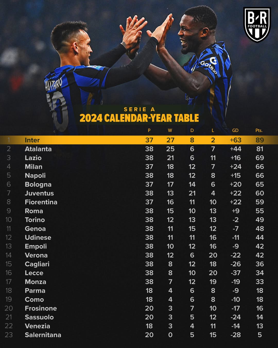 1xBit体育培训-米兰主力入选国家队大名单，备战欧预赛