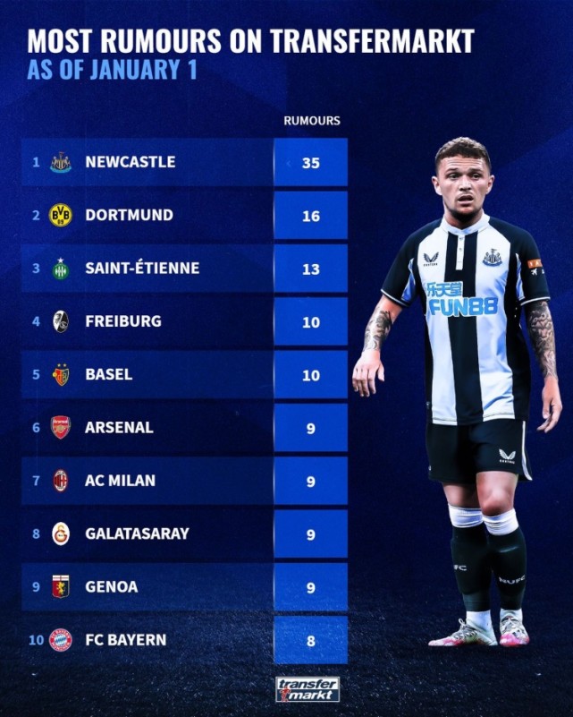 1xBit体育官方登录入口-包含圣埃蒂安球员合约即将到期，未来或转会的词条