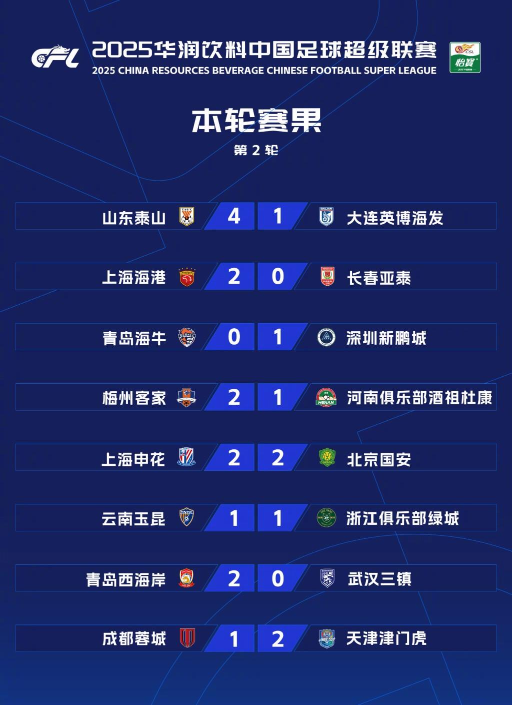 亚洲足球联赛火热进行，各队瞄准夺冠