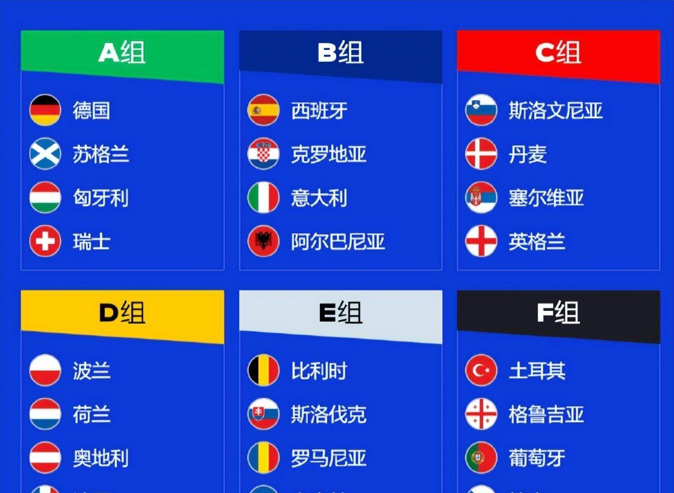 欧洲杯热身赛结果揭晓,各路强队备战 欧洲杯热身赛结果揭晓,各路强队备战