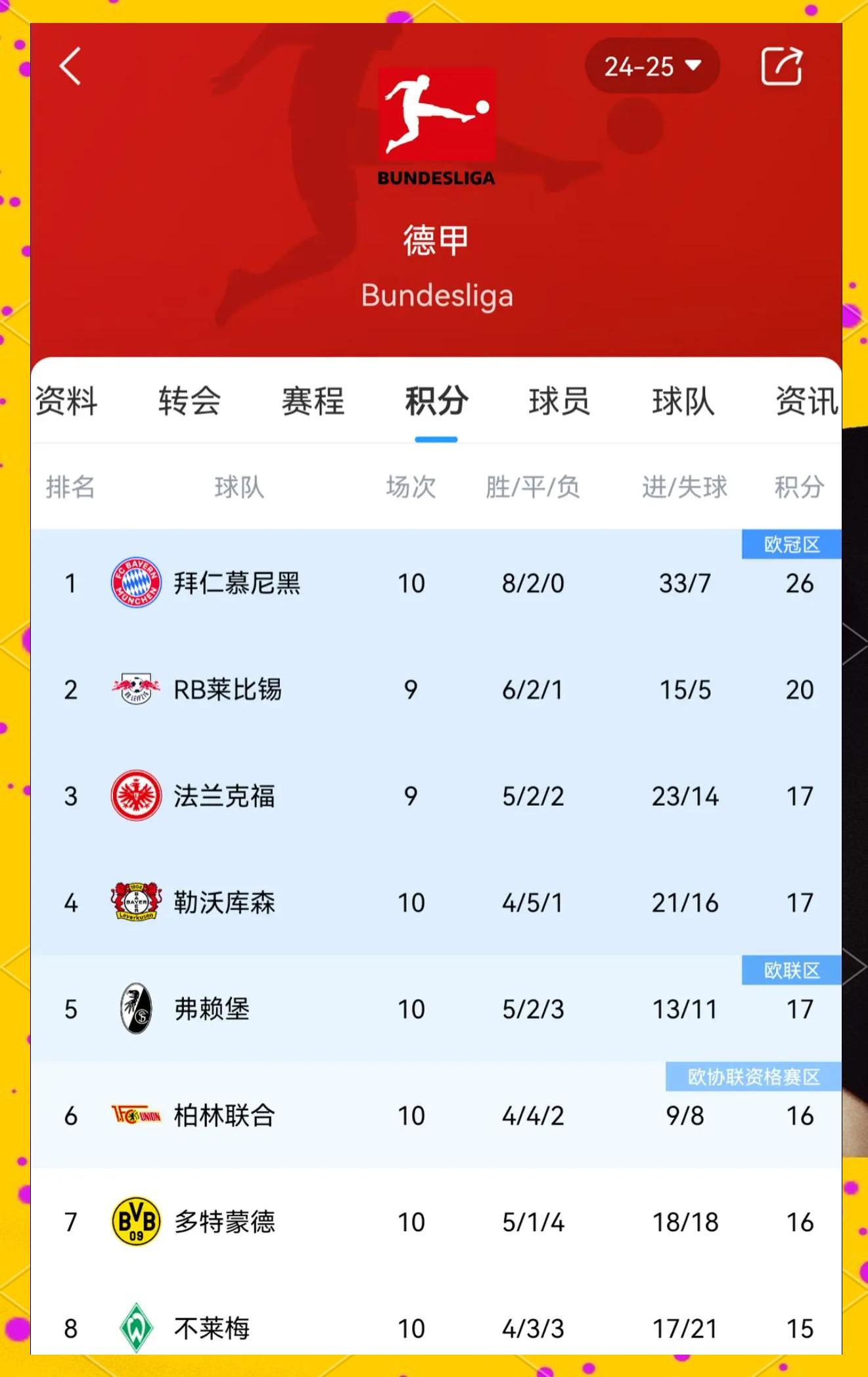 1xBit体育电竞-关于拜仁慕尼黑客场大胜，强势登顶积分榜的信息