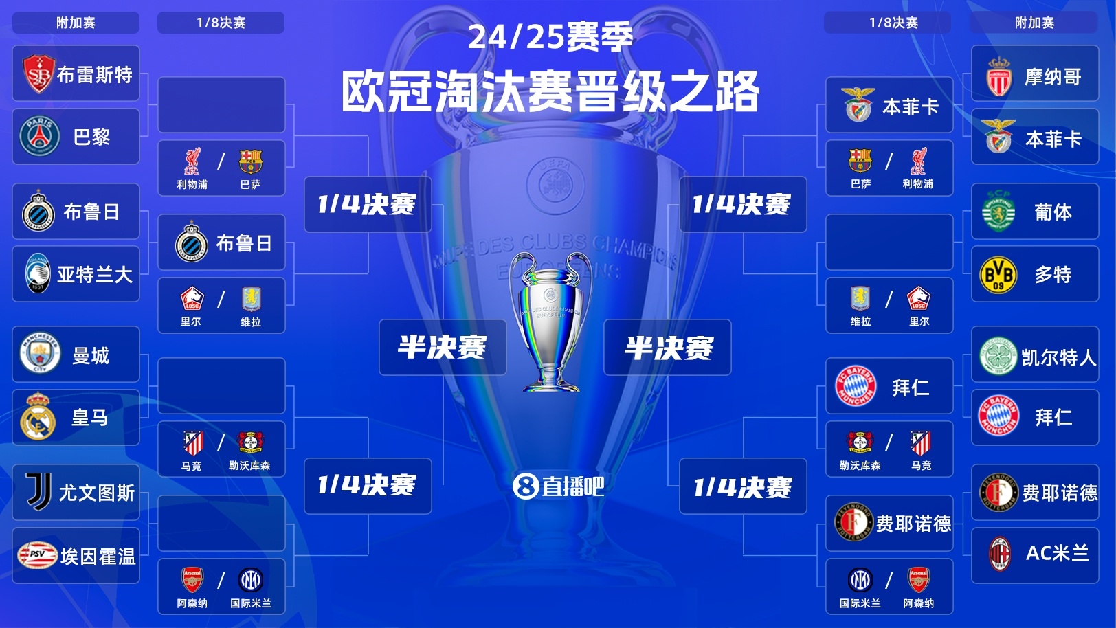 关于拜仁慕尼黑客场大胜,强势登顶积分榜的信息 关于拜仁慕尼黑客场大胜,强势登顶积分榜的信息