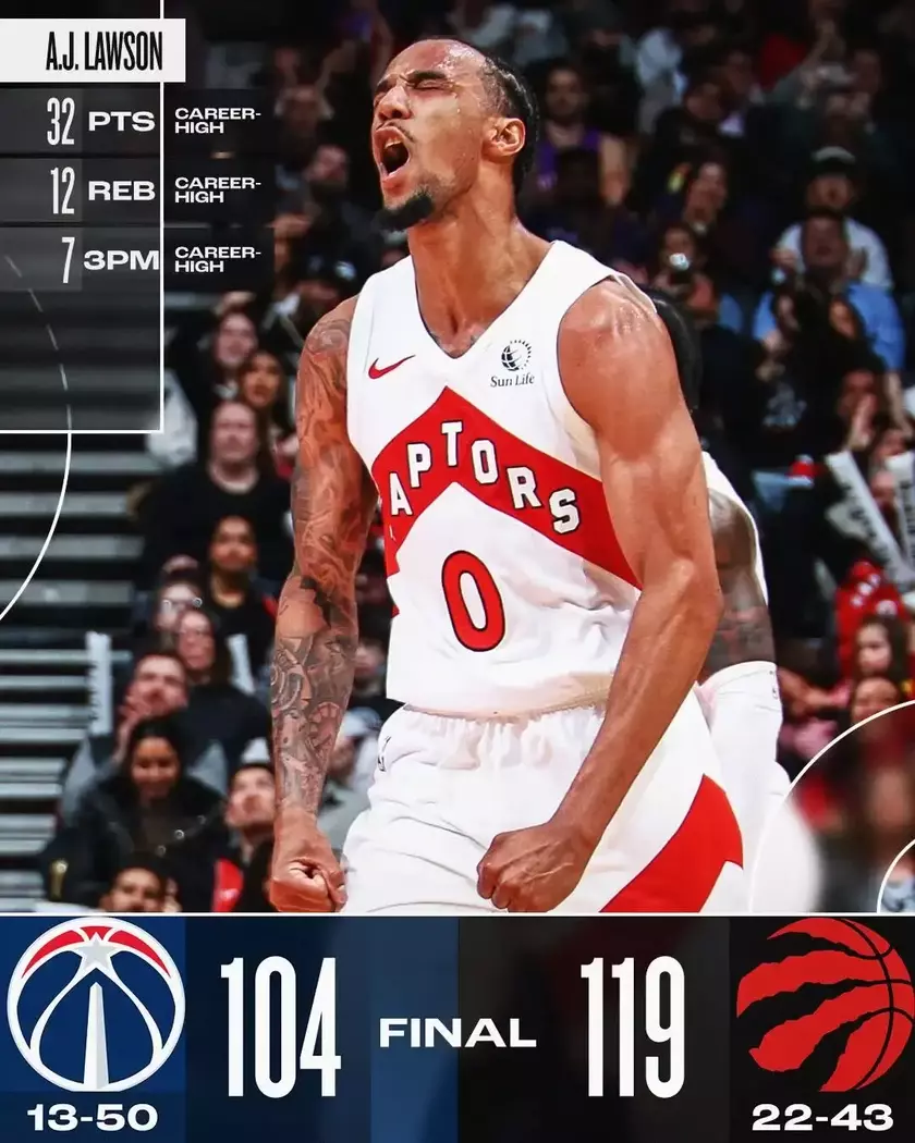 关于猛龙队抢夺关键胜利，夺冠在望的信息