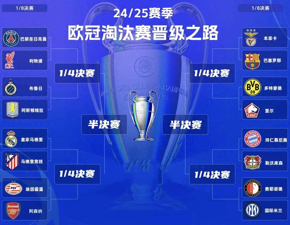 皇家马德里夺魁,领跑欧冠小组排名 皇家马德里夺魁,领跑欧冠小组排名