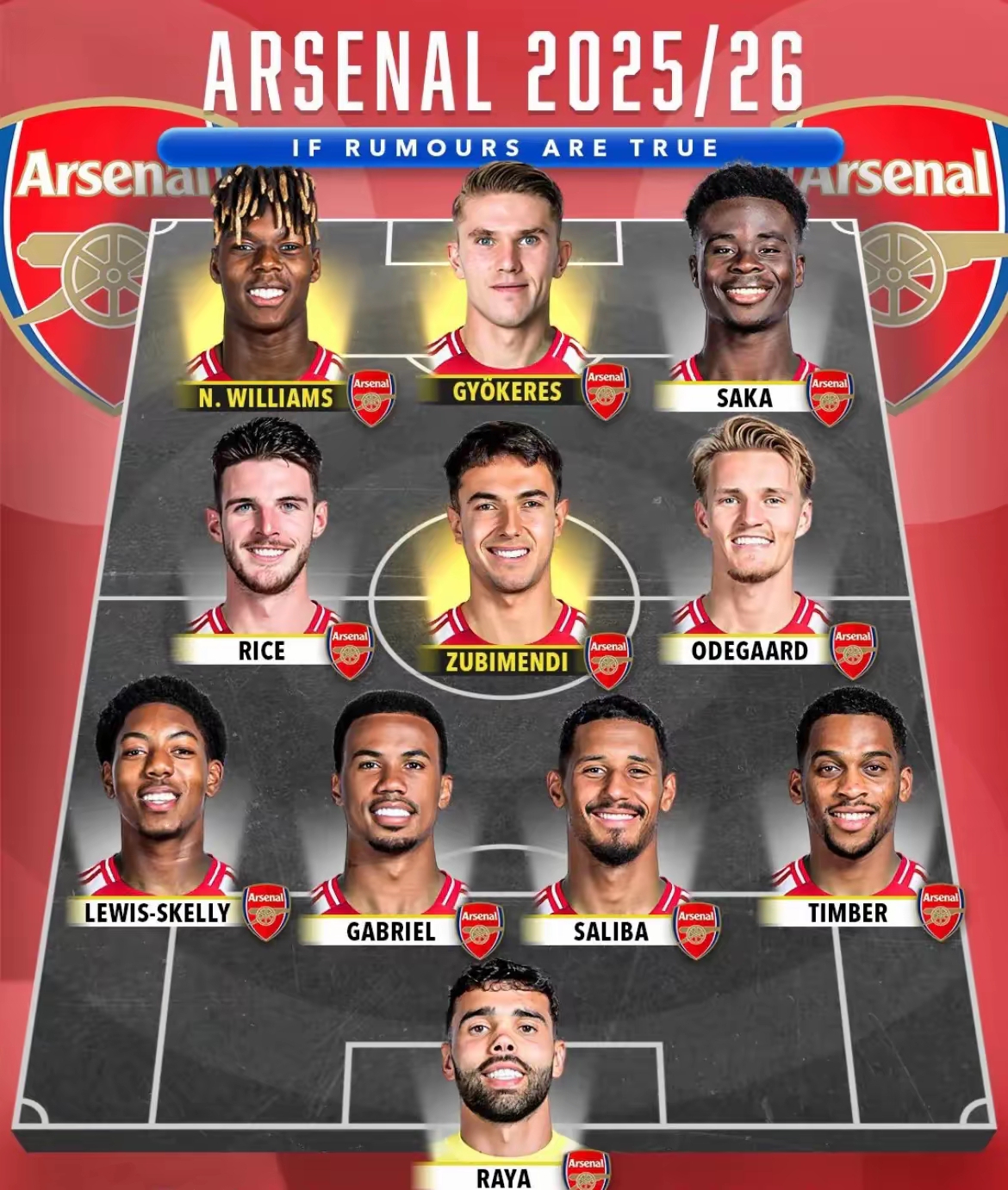 1xBit体育网站-关于曼联主场大胜阿森纳，提升排名的信息