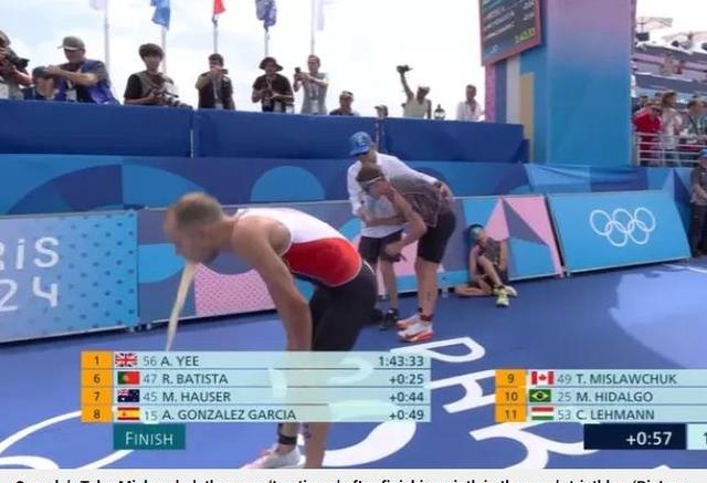 包含世界铁人三项冠军产生,加拿大选手称霸比赛的词条 包含世界铁人三项冠军产生,加拿大选手称霸比赛的词条