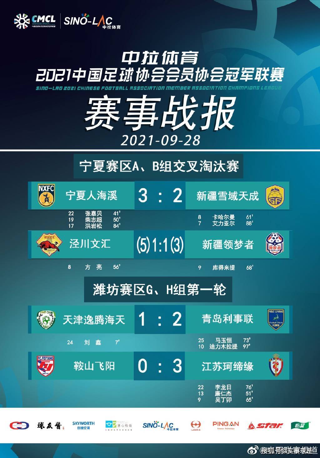 甘肃队客场大胜,打破对手连胜 甘肃队客场大胜,打破对手连胜